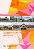 Produk Domestik Regional Bruto Kota Subulussalam Menurut Pengeluaran 2012-2016