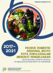 Produk Domestik Regional Bruto Kota Subulussalam Menurut Pengeluaran 2017-2021