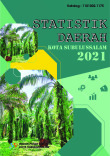 Statistik Daerah Kota Subulussalam 2021