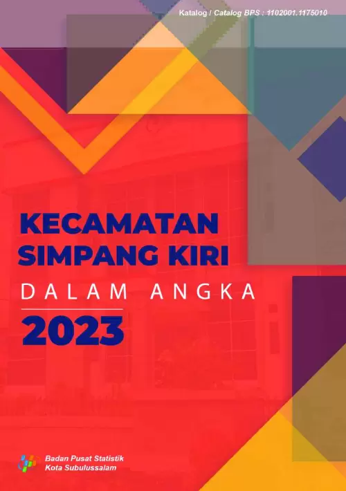 Kecamatan Simpang Kiri Dalam Angka 2023