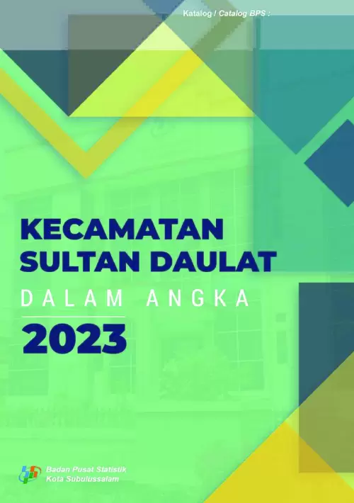 Kecamatan Sultan Daulat Dalam Angka 2023